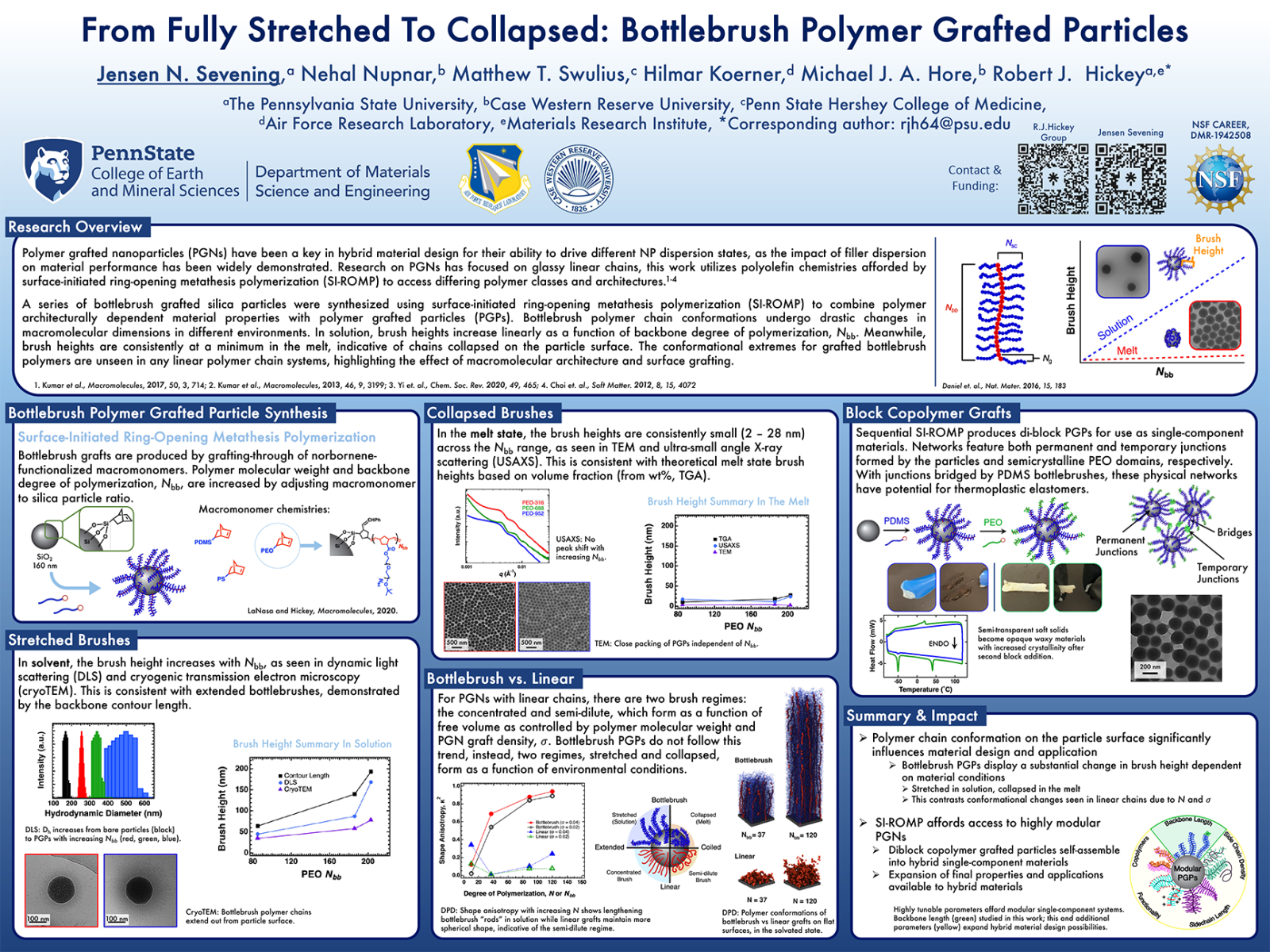 2024 Graduate Poster Competition Winners | Penn State Department of ...